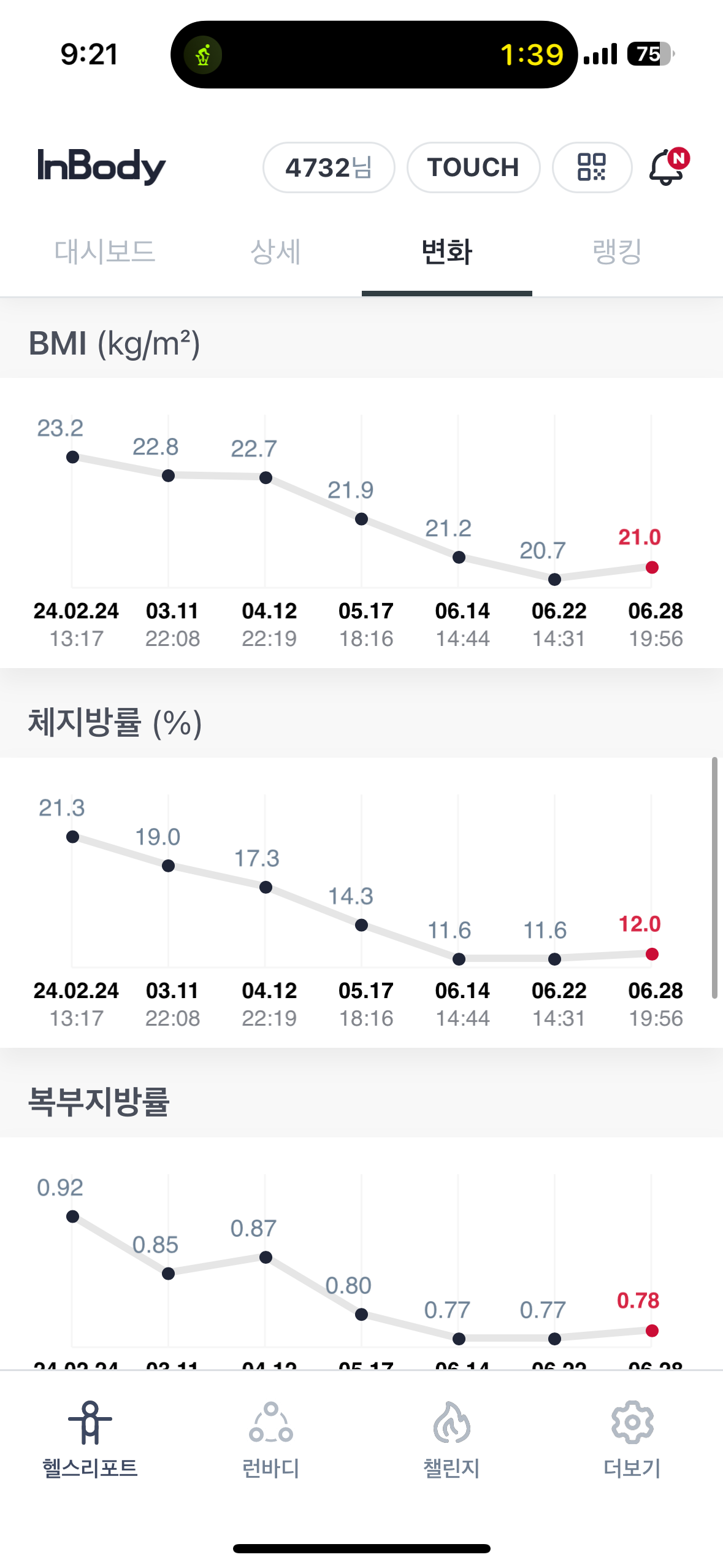 바프 D-14인데 정체기일까요? :: 몬스터짐